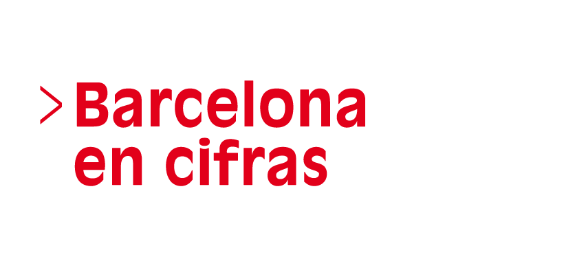Barcelona en cifras  (Selección, dos de cinco) (Acceso a Reproductor)